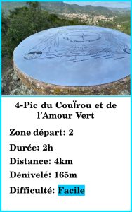 Gabarit nouvelle galerie