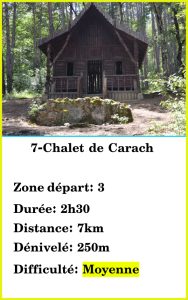 Gabarit nouvelle galerie